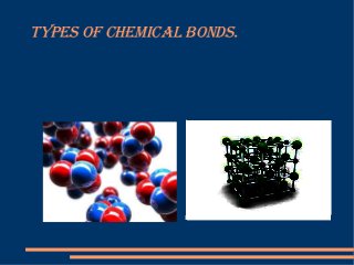 TYPES OF chEmical BONDS.

 