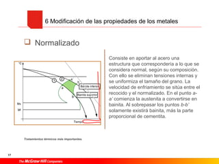 6 Modificación de las propiedades de los metales
Normalizado
Consiste en aportar al acero una
estructura que correspondería a lo que se
considera normal, según su composición.
Con ello se eliminan tensiones internas y
se uniformiza el tamaño del grano. La
velocidad de enfriamiento se sitúa entre el
recocido y el normalizado. En el punto aa’ comienza la austenita a convertirse en
bainita. Al sobrepasar los puntos b-b’
solamente existirá bainita, más la parte
proporcional de cementita.
Tratamientos térmicos más importantes.
17