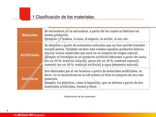 1 Clasificación de los materiales
Clasificación de los materiales.
3