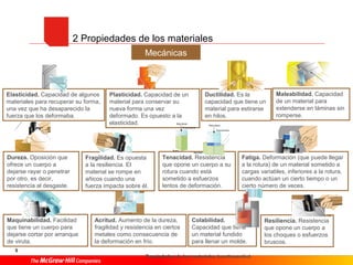2 Propiedades de los materiales
Mecánicas
Elasticidad. Capacidad de algunos
materiales para recuperar su forma,
una vez que ha desaparecido la
fuerza que los deformaba.
Dureza. Oposición que
ofrece un cuerpo a
dejarse rayar o penetrar
por otro, es decir,
resistencia al desgaste.
Maquinabilidad. Facilidad
que tiene un cuerpo para
dejarse cortar por arranque
de viruta.
Plasticidad. Capacidad de un
material para conservar su
nueva forma una vez
deformado. Es opuesto a la
elasticidad.
Fragilidad. Es opuesta
a la resiliencia. El
material se rompe en
añicos cuando una
fuerza impacta sobre él.
Ductilidad. Es la
capacidad que tiene un
material para estirarse
en hilos.
Tenacidad. Resistencia
que opone un cuerpo a su
rotura cuando está
sometido a esfuerzos
lentos de deformación.
Acritud. Aumento de la dureza,
fragilidad y resistencia en ciertos
metales como consecuencia de
la deformación en frío.
Maleabilidad. Capacidad
de un material para
extenderse en láminas sin
romperse.
Fatiga. Deformación (que puede llegar
a la rotura) de un material sometido a
cargas variables, inferiores a la rotura,
cuando actúan un cierto tiempo o un
cierto número de veces.
Colabilidad.
Capacidad que tiene
un material fundido
para llenar un molde.
5
Propiedades de los materiales (continuación).
Resiliencia. Resistencia
que opone un cuerpo a
los choques o esfuerzos
bruscos.