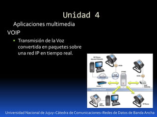 Unidad 4
   Aplicaciones multimedia
 VOIP
     Transmisión de la Voz
       convertida en paquetes sobre
       una red IP en tiempo real.




Universidad Nacional de Jujuy–Cátedra de Comunicaciones–Redes de Datos de Banda Ancha
 