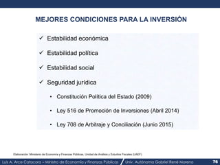 Luis A. Arce Catacora – Ministro de Economía y Finanzas Públicas Univ. Autónoma Gabriel René Moreno 76
MEJORES CONDICIONES...