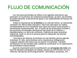 FLUJO DE COMUNICACIÓN
Los recursos personales se refiere a los agentes educativos que
participan en el proceso de enseñanza-aprendizaje, es decir, las familias,
el equipo docente, el personal de apoyo y los especialistas del Equipo de
Orientación.
Dada la importancia de la familia en la vida del niño/a, es importante
compartir con ella la labor educativa. Para que esta labor se realice
correctamente es muy importante que haya una buena comunicación y
coordinación familia-escuela. Así, a través de las entrevistas iniciales y
las reuniones trimestrales sentaremos las bases de la relación y
estableceremos un clima de confianza. Además de esas reuniones
colectivas, fijaré un día a la semana para la realización de tutorías
individualizadas.
Una forma de reforzar el contacto con las familias será la agenda
individual. En ella, tanto familias como maestros/as reflejaremos
cualquier aspecto del niño/a que se estime conveniente. También
contaremos con las familias para colaborar y participar en la organización
de actividades extraescolares.
Igual de importante será la coordinación con el equipo de ciclo a la
hora de plantear estrategias de trabajo, pautas de intervención con los
niños/as, decisiones de la programación, actividades, proyectos, etc …
 