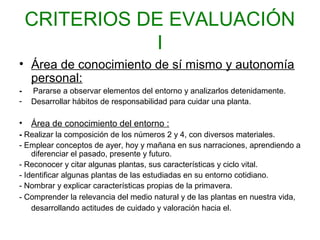CRITERIOS DE EVALUACIÓN
I
• Área de conocimiento de sí mismo y autonomía
personal:
- Pararse a observar elementos del entorno y analizarlos detenidamente.
- Desarrollar hábitos de responsabilidad para cuidar una planta.
• Área de conocimiento del entorno :
- Realizar la composición de los números 2 y 4, con diversos materiales.
- Emplear conceptos de ayer, hoy y mañana en sus narraciones, aprendiendo a
diferenciar el pasado, presente y futuro.
- Reconocer y citar algunas plantas, sus características y ciclo vital.
- Identificar algunas plantas de las estudiadas en su entorno cotidiano.
- Nombrar y explicar características propias de la primavera.
- Comprender la relevancia del medio natural y de las plantas en nuestra vida,
desarrollando actitudes de cuidado y valoración hacia el.
 