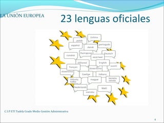 C.I.P ETI Tudela Grado Medio Gestión Administrativa
4
LA UNIÓN EUROPEA
23 lenguas oficiales
 