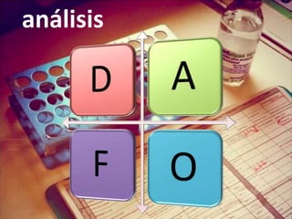 análisis
 