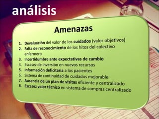 análisis
 