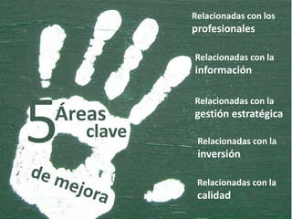 5
Relacionadas con los
profesionales
Relacionadas con la
información
Relacionadas con la
gestión estratégica
Relacionadas con la
inversión
Relacionadas con la
calidad
Áreas clave
de mejoraclave
 