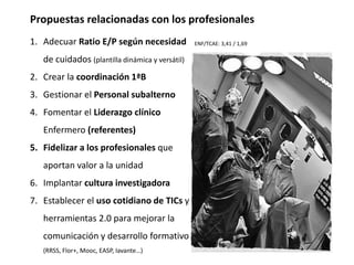Propuestas relacionadas con los profesionales
1. Adecuar Ratio E/P según necesidad
de cuidados (plantilla dinámica y versátil)
2. Crear la coordinación 1ªB
3. Gestionar el Personal subalterno
4. Fomentar el Liderazgo clínico
Enfermero (referentes)
5. Fidelizar a los profesionales que
aportan valor a la unidad
6. Implantar cultura investigadora
7. Establecer el uso cotidiano de TICs y
herramientas 2.0 para mejorar la
comunicación y desarrollo formativo
(RRSS, Flor+, Mooc, EASP, Iavante…)
ENF/TCAE: 3,41 / 1,69
 
