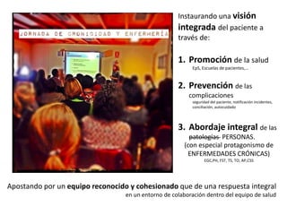 Instaurando una visión
integrada del paciente a
través de:
1. Promoción de la salud
EpS, Escuelas de pacientes,…
2. Prevención de las
complicaciones
seguridad del paciente, notificación incidentes,
conciliación, autocuidado
3. Abordaje integral de las
patologías PERSONAS.
(con especial protagonismo de
ENFERMEDADES CRÓNICAS)
EGC,PH, FST, TS, TO, AP,CSS
Apostando por un equipo reconocido y cohesionado que de una respuesta integral
en un entorno de colaboración dentro del equipo de salud
 
