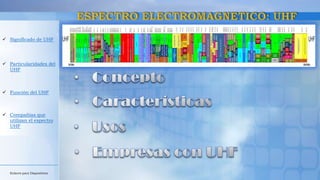  Significado de UHF
 Particularidades del
UHF
 Función del UHF
 Compañías que
utilizan el espectro
UHF
Enlaces para Diapositivas
 