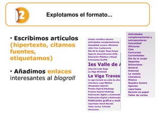 Explotamos el formato... Escribimos artículos   (hipertexto, citamos fuentes, etiquetamos) Añadimos   enlaces  interesantes al  blogroll 