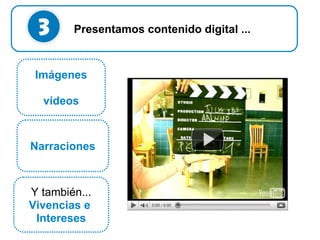 Y también... Vivencias e  Intereses Imágenes vídeos Presentamos contenido digital ... Narraciones 