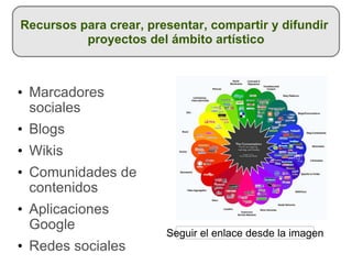 Marcadores sociales Blogs Wikis Comunidades de contenidos Aplicaciones Google  Redes sociales Recursos para crear, presentar, compartir y difundir  proyectos del ámbito artístico Seguir el enlace desde la imagen 