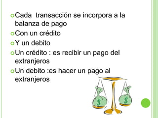 Cada transacción se incorpora a la
balanza de pago
Con un crédito
Y un debito
Un crédito : es recibir un pago del
extranjeros
Un debito :es hacer un pago al
extranjeros
 