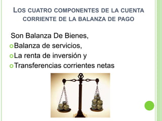 LOS CUATRO COMPONENTES DE LA CUENTA
CORRIENTE DE LA BALANZA DE PAGO
Son Balanza De Bienes,
Balanza de servicios,
La renta de inversión y
Transferencias corrientes netas
 