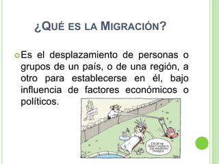 ¿QUÉ ES LA MIGRACIÓN?
Es el desplazamiento de personas o
grupos de un país, o de una región, a
otro para establecerse en él, bajo
influencia de factores económicos o
políticos.
 