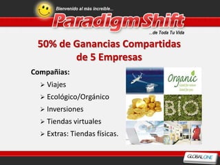 50% de Ganancias Compartidas
        de 5 Empresas
Compañias:
   Viajes
   Ecológico/Orgánico
   Inversiones
   Tiendas virtuales
   Extras: Tiendas físicas.
 