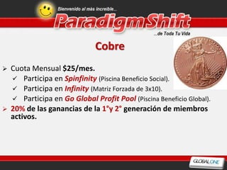 Cobre
   Cuota Mensual $25/mes.
     Participa en Spinfinity (Piscina Beneficio Social).
     Participa en Infinity (Matriz Forzada de 3x10).
     Participa en Go Global Profit Pool (Piscina Beneficio Global).
   20% de las ganancias de la 1°y 2° generación de miembros
    activos.
 