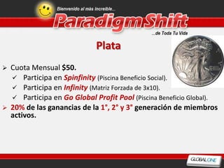 Plata
   Cuota Mensual $50.
     Participa en Spinfinity (Piscina Beneficio Social).
     Participa en Infinity (Matriz Forzada de 3x10).
     Participa en Go Global Profit Pool (Piscina Beneficio Global).
   20% de las ganancias de la 1°, 2° y 3° generación de miembros
    activos.
 