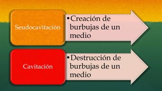 •Destrucción de
burbujas de un
medio
Seudocavitación
•Creación de
burbujas de un
medio
Cavitación
 