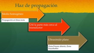 Haz de propagación
Medio homogéneo
Propagación en línea recta
Útil la parte más cerca al
transductor
Ultrasónido plano
Zona Fresne abierto, Zona
fraunhoffer
 