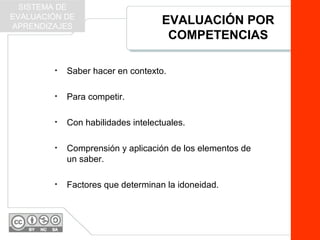 EVALUACIÓN POR
COMPETENCIAS
• Saber hacer en contexto.
• Para competir.
• Con habilidades intelectuales.
• Comprensión y aplicación de los elementos de
un saber.
• Factores que determinan la idoneidad.
SISTEMA DE
EVALUACIÓN DE
APRENDIZAJES
 
