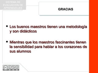 GRACIASGRACIAS
 Los buenos maestros tienen una metodologíaLos buenos maestros tienen una metodología
y son didácticosy son didácticos
 Mientras que los maestros fascinantes tienenMientras que los maestros fascinantes tienen
la sensibilidad para hablar a los corazones dela sensibilidad para hablar a los corazones de
sus alumnossus alumnos
SISTEMA DE
EVALUACIÓN DE
APRENDIZAJES
 