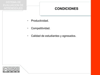 • Productividad.
• Competitividad.
• Calidad de estudiantes y egresados.
CONDICIONES
SISTEMA DE
EVALUACIÓN DE
APRENDIZAJES
 