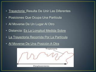 • Trayectoria: Resulta De Unir Las Diferentes
• Posiciones Que Ocupa Una Partícula
• Al Moverse De Un Lugar Al Otro
• Distancia: Es La Longitud Medida Sobre
• La Trayectoria Recorrida Por La Partícula
• Al Moverse De Una Posición A Otra
 