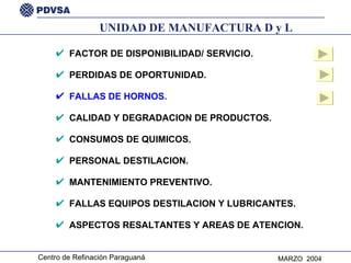 FACTOR DE DISPONIBILIDAD/ SERVICIO. PERDIDAS DE OPORTUNIDAD. FALLAS DE HORNOS. CALIDAD Y DEGRADACION DE PRODUCTOS. CONSUMOS DE QUIMICOS. PERSONAL DESTILACION. MANTENIMIENTO PREVENTIVO. FALLAS EQUIPOS DESTILACION Y LUBRICANTES. ASPECTOS RESALTANTES Y AREAS DE ATENCION. UNIDAD DE MANUFACTURA D y L 