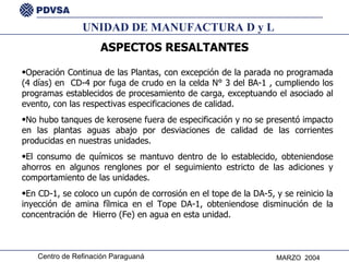 UNIDAD DE MANUFACTURA D y L ASPECTOS RESALTANTES Operación Continua de las Plantas, con excepción de la parada no programada (4 días) en  CD-4 por fuga de crudo en la celda N° 3 del BA-1 , cumpliendo los programas establecidos de procesamiento de carga, exceptuando el asociado al evento, con las respectivas especificaciones de calidad. No hubo tanques de kerosene fuera de especificación y no se presentó impacto en las plantas aguas abajo por desviaciones de calidad de las corrientes producidas en nuestras unidades. El consumo de químicos se mantuvo dentro de lo establecido, obteniendose ahorros en algunos renglones por el seguimiento estricto de las adiciones y comportamiento de las unidades. En CD-1, se coloco un cupón de corrosión en el tope de la DA-5, y se reinicio la inyección de amina fílmica en el Tope DA-1, obteniendose disminución de la concentración de  Hierro (Fe) en agua en esta unidad.  
