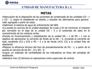 UNIDAD DE MANUFACTURA D y L METAS Adecuación de la disposición de las corrientes de condensado de las unidades CD - 1 y CD - 2, según lo establecido en diseño, y estudiar las alternativas para generar  valor agregado a partir de estas. Optimizar el sistema de agua de enfriamiento del SER. La puesta en servicio de la unidad desalador de crudo a fin de minimizar el Impacto por corrosión en el tope de la unidad CD – 3 y el contenido de sales en la concentración de los residuos cortos  Puesta en funcionamiento y estabilización de la unidad DA – 1 de PG – 1 con el objetivo de aprovechar la corriente de fondo de la DA – 5, enviando la corriente de tope resultante (C3 y iC4) a PG – 2 y la de fondo (nC4, C5) a la unidad Poly de alquilación Mejorar la eficiencia térmica del tren de precalentamiento de PG - 1, a partir de la puesta en servicio de los EA - 14 y EA - 6. Lograr un estándar de confiabilidad de los indicadores en línea del complejo de destilación. Adiestrar tres (3) técnicos en operaciones como supervisor de control. 