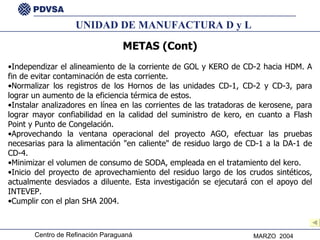 UNIDAD DE MANUFACTURA D y L METAS (Cont) Independizar el alineamiento de la corriente de GOL y KERO de CD-2 hacia HDM. A fin de evitar contaminación de esta corriente. Normalizar los registros de los Hornos de las unidades CD-1, CD-2 y CD-3, para lograr un aumento de la eficiencia térmica de estos. Instalar analizadores en línea en las corrientes de las tratadoras de kerosene, para lograr mayor confiabilidad en la calidad del suministro de kero, en cuanto a Flash Point y Punto de Congelación.  Aprovechando la ventana operacional del proyecto AGO, efectuar las pruebas necesarias para la alimentación "en caliente" de residuo largo de CD-1 a la DA-1 de CD-4. Minimizar el volumen de consumo de SODA, empleada en el tratamiento del kero. Inicio del proyecto de aprovechamiento del residuo largo de los crudos sintéticos, actualmente desviados a diluente. Esta investigación se ejecutará con el apoyo del INTEVEP. Cumplir con el plan SHA 2004. 