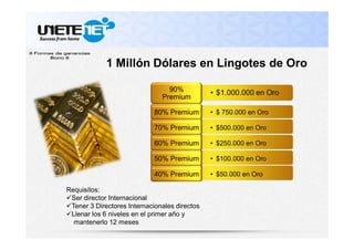 1 Millón Dólares en Lingotes de Oro
90%
Premium

• $1.000.000 en Oro

80% Premium

• $ 750.000 en Oro

70% Premium
70% Premium

• $500.000 en Oro
• $500.000 en Oro

60% Premium
60% Premium

• $250.000 en Oro
• $250.000 en Oro

50% Premium
50% Premium

• $100.000 en Oro
• $100.000 en Oro

40% Premium
40% Premium
40% Premium

• $50.000 en Oro
• $50.000 en Oro
• $50.000 en Oro

Requisitos:
Ser director Internacional
Tener 3 Directores Internacionales directos
Llenar los 6 niveles en el primer año y
mantenerlo 12 meses

 