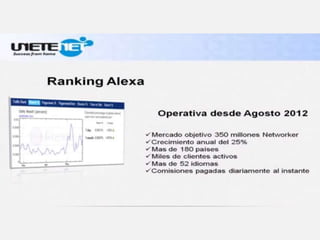 Presentacion de UNETENET