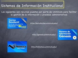 Sistemas de Información Institucional
Los siguientes son recursos puestos por parte de Uniminuto para facilitar
          la gestión de la información y procesos administrativos


                           https://estudiantes.uniminuto.edu/




                             http://genesis.uniminuto.edu/




                            http://biblioteca.uniminuto.edu/
 
