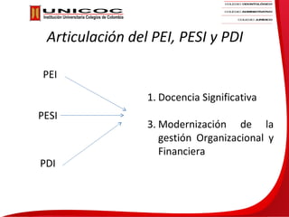 Articulación del PEI, PESI y PDI

PEI

                 1. Docencia Significativa
PESI
                 3. Modernización de la
                    gestión Organizacional y
                    Financiera
PDI
 