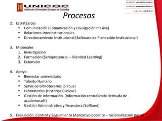 Procesos
2. Estratégicos
    • Comunicación (Comunicación y Divulgación masiva)
    • Relaciones Interinstitucionales
    • Direccionamiento Institucional (Software de Planeación Institucional)

3. Misionales
    1. Investigacion
    2. Formación (Semipresencial – Blended Learning)
    3. Extensión

4. Apoyo
    • Bienestar universitario
    • Talento Humano
    • Servicios Bibliotecarios (Siabuc)
    • Laboratorios (Historias Clínicas)
    • Gestión de Información (Información centralizada derivada de
       academusoft)
    • Gestión Administrativa y Financiera (Softland)

5. Evaluación, Control y Seguimiento (Aplicativo docente – racionalizacion gasto)
 
