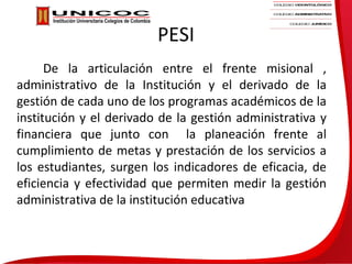 PESI
      De la articulación entre el frente misional ,
administrativo de la Institución y el derivado de la
gestión de cada uno de los programas académicos de la
institución y el derivado de la gestión administrativa y
financiera que junto con la planeación frente al
cumplimiento de metas y prestación de los servicios a
los estudiantes, surgen los indicadores de eficacia, de
eficiencia y efectividad que permiten medir la gestión
administrativa de la institución educativa
 