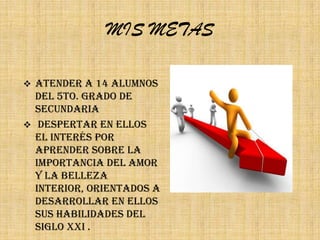 MIS METAS

 Atender a 14 alumnos
  del 5to. Grado de
  secundaria
 Despertar en ellos
  el interés por
  aprender sobre la
  importancia del amor
  y la belleza
  interior, orientados a
  desarrollar en ellos
  sus habilidades del
  siglo XXI .
 