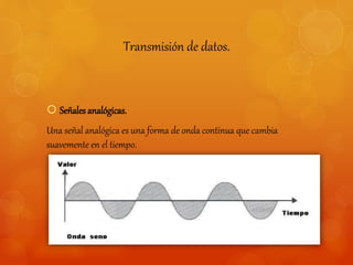 Transmisión de datos. 
 Señales analógicas. 
Una señal analógica es una forma de onda continua que cambia 
suavemente en el tiempo. 
 
