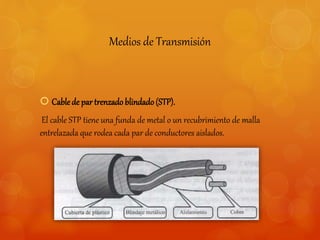 Medios de Transmisión 
 Cable de par trenzado blindado (STP). 
El cable STP tiene una funda de metal o un recubrimiento de malla 
entrelazada que rodea cada par de conductores aislados. 
 
