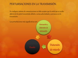 PERTURBACIONES EN LA TRANSMISIÓN. 
En cualquier sistema de comunicaciones se debe aceptar que la señal que se recibe 
diferirá de la señal transmitida debido a varias adversidades y percances en la 
transmisión. 
Las perturbaciones más significativas son: 
 