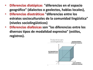 La sociolingüística constata la variabilidad del 
lenguaje localizando y describiendo la simetría 
entre la variación social y la variación lingüística 
en términos de variación sociolingüística, o sea, 
formas alternativas de decir lo mismo aunque 
socialmente significativas 
 