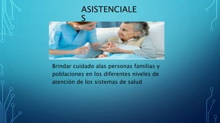 ASISTENCIALE
S
Brindar cuidado alas personas familias y
poblaciones en los diferentes niveles de
atención de los sistemas de salud
 
