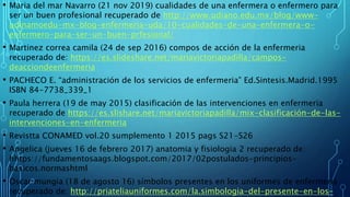 • Maria del mar Navarro (21 nov 2019) cualidades de una enfermera o enfermero para
ser un buen profesional recuperado de http://www.udiano.edu.mx/blog/www-
udinamoedu-mx-blog-enfermeria-uda/10-cualidades-de-una-enfermera-o-
enfermero-para-ser-un-buen-prfesional/
• Martinez correa camila (24 de sep 2016) compos de acción de la enfermeria
recuperado de: https://es.slideshare.net/mariavictoriapadilla/campos-
deacciondeenfermeria
• PACHECO E. “administración de los servicios de enfermeria” Ed.Sintesis.Madrid.1995
ISBN 84-7738_339_1
• Paula herrera (19 de may 2015) clasificación de las intervenciones en enfermeria
recuperado de https://es.slishare.net/mariavictoriapadilla/mix-clasificación-de-las-
intervenciones-en-enfermeria
• Revistta CONAMED vol.20 sumplemento 1 2015 pags S21-S26
• Angelica (jueves 16 de febrero 2017) anatomia y fisiologia 2 recuperado de:
hhtps://fundamentosaags.blogspot.com/2017/02postulados-principios-
basicos.normashtml
• Oscar mungia (18 de agosto 16) símbolos presentes en los uniformes de enfermeria
recuperado de: http://priateliauniformes.com/la.simbologia-del-presente-en-los-
 