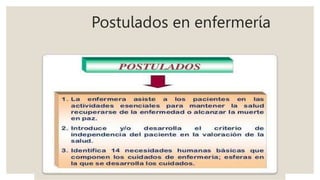Postulados en enfermería
 