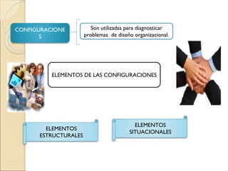 PRESENTACION UNIDAD 1 Pymes en el liderazgo de la empresa | PDF