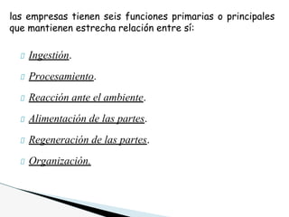 PRESENTACION UNIDAD 1 Pymes en el liderazgo de la empresa | PPT
